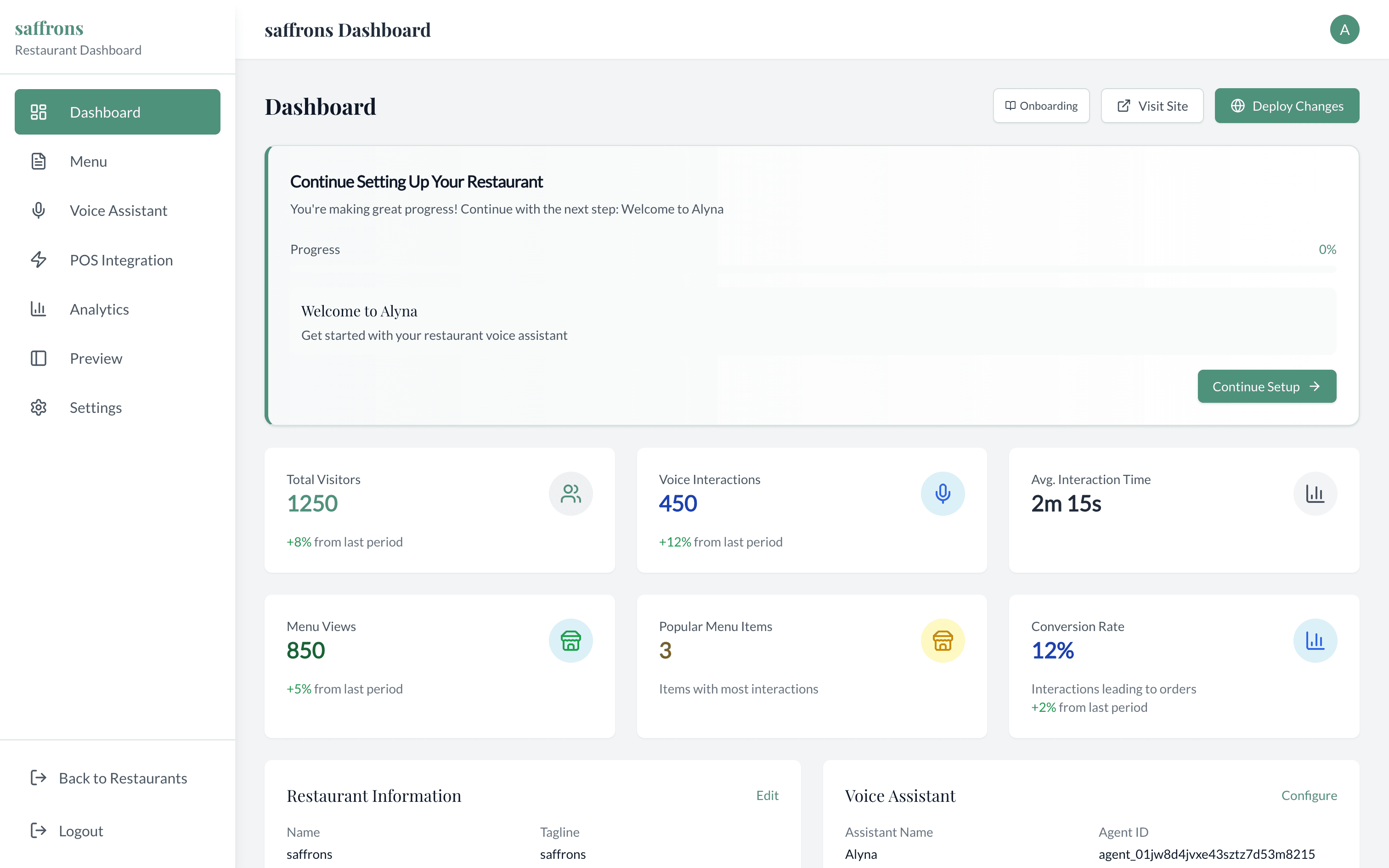 Analytics Dashboard